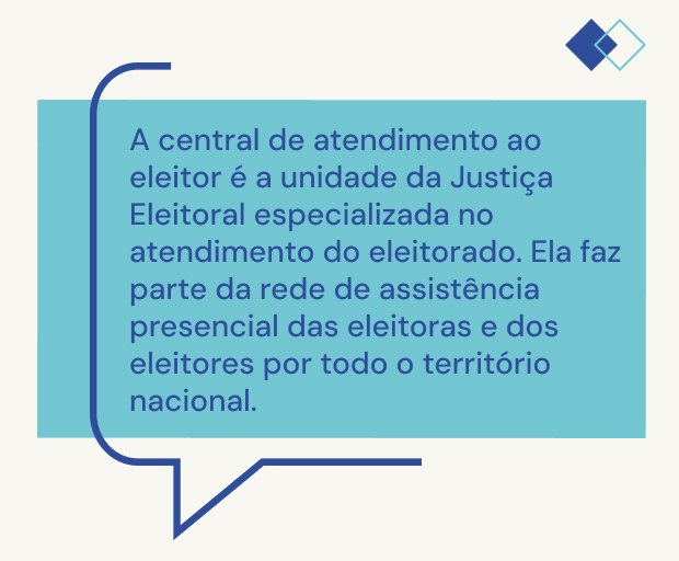 Conheça as funções da zona eleitoral, do cartório eleitoral e da central de atendimento ao eleit...